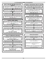 Предварительный просмотр 31 страницы ECR Dunkirk Q90-125 Installation, Operation & Maintenance Manual