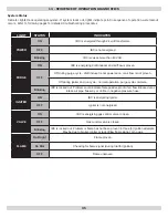 Предварительный просмотр 35 страницы ECR Dunkirk Q90-125 Installation, Operation & Maintenance Manual