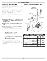 Предварительный просмотр 47 страницы ECR Dunkirk Q90-125 Installation, Operation & Maintenance Manual