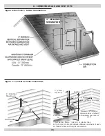 Preview for 15 page of ECR Dunkirk Q95M-200 Installation, Operation & Maintenance Manual