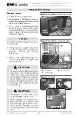 Предварительный просмотр 13 страницы ECR EMI AmericaSeries S1CG Installation, Operation And Maintenance Manual