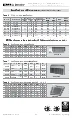 Предварительный просмотр 32 страницы ECR EMI AmericaSeries S1CG Installation, Operation And Maintenance Manual