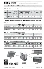 Предварительный просмотр 35 страницы ECR EMI AmericaSeries S1CG Installation, Operation And Maintenance Manual