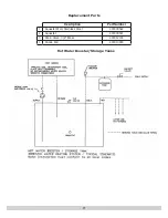 Предварительный просмотр 11 страницы ECR H2OST115 Installation, Operation & Maintenance Manual