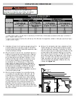 Preview for 6 page of ECR KSC 4 Series KSC-3090S Installation, Operation & Maintenance Manual