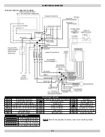 Preview for 15 page of ECR KSC 4 Series KSC-3090S Installation, Operation & Maintenance Manual