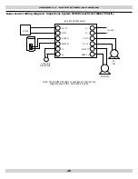 Preview for 28 page of ECR Olsen OQ95M-200 Installation, Operation & Maintenance Manual