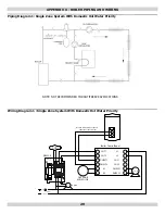 Preview for 29 page of ECR Olsen OQ95M-200 Installation, Operation & Maintenance Manual