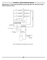 Preview for 38 page of ECR Olsen OQ95M-200 Installation, Operation & Maintenance Manual