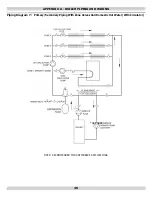 Preview for 40 page of ECR Olsen OQ95M-200 Installation, Operation & Maintenance Manual