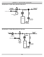 Preview for 42 page of ECR Olsen OQ95M-200 Installation, Operation & Maintenance Manual