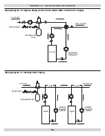 Preview for 43 page of ECR Olsen OQ95M-200 Installation, Operation & Maintenance Manual