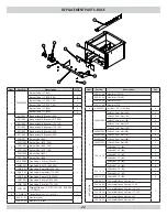 Предварительный просмотр 22 страницы ECR PENNCO 15B Series Installation, Operation & Maintenance Manual