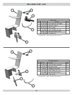 Предварительный просмотр 25 страницы ECR PENNCO 15B Series Installation, Operation & Maintenance Manual