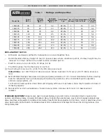 Preview for 4 page of ECR Pennco 15B045FE Installation, Operation & Maintenance Manual