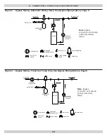 Предварительный просмотр 13 страницы ECR Pennco 15B045FE Installation, Operation & Maintenance Manual