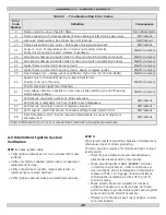 Preview for 29 page of ECR Pennco 15B045FE Installation, Operation & Maintenance Manual