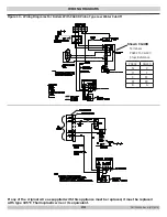 Preview for 24 page of ECR PENNCO 16 Series Installation, Operation & Maintenance Manual