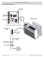 Предварительный просмотр 6 страницы ECR R25C Installation, Operation & Maintenance Manual