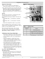 Предварительный просмотр 14 страницы ECR R25C Installation, Operation & Maintenance Manual