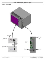 Предварительный просмотр 6 страницы ECR R40C Installation, Operation & Maintenance Manual