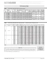 Preview for 35 page of ECR RETROAIRE R10C Installation, Operation & Maintenance Manual