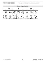 Preview for 38 page of ECR RETROAIRE R10C Installation, Operation & Maintenance Manual
