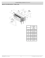 Preview for 6 page of ECR RetroAire R11C Installation, Operation & Maintenance Manual