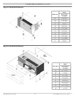 Предварительный просмотр 8 страницы ECR RetroAire R11C Installation, Operation & Maintenance Manual