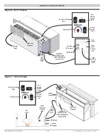 Предварительный просмотр 10 страницы ECR RetroAire R11C Installation, Operation & Maintenance Manual