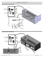 Предварительный просмотр 11 страницы ECR RetroAire R11C Installation, Operation & Maintenance Manual