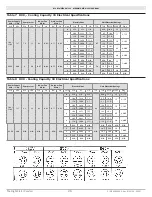 Предварительный просмотр 26 страницы ECR RetroAire R90C Installation, Operation & Maintenance Manual