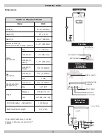 Предварительный просмотр 4 страницы ECR UCS-380 Installation, Operation & Maintenance Manual