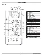 Preview for 7 page of ECR UCS-380 Installation, Operation & Maintenance Manual