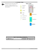 Preview for 14 page of ECR UCS-380 Installation, Operation & Maintenance Manual