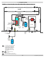 Предварительный просмотр 15 страницы ECR UCS-380 Installation, Operation & Maintenance Manual