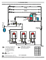 Preview for 19 page of ECR UCS-380 Installation, Operation & Maintenance Manual