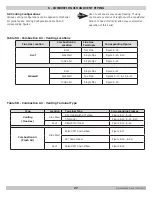 Preview for 27 page of ECR UCS-380 Installation, Operation & Maintenance Manual