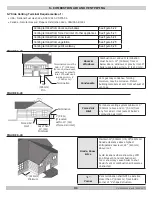 Preview for 31 page of ECR UCS-380 Installation, Operation & Maintenance Manual