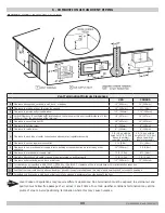 Preview for 33 page of ECR UCS-380 Installation, Operation & Maintenance Manual