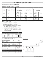 Preview for 37 page of ECR UCS-380 Installation, Operation & Maintenance Manual