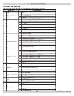 Preview for 62 page of ECR UCS-380 Installation, Operation & Maintenance Manual