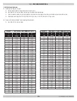 Preview for 76 page of ECR UCS-380 Installation, Operation & Maintenance Manual