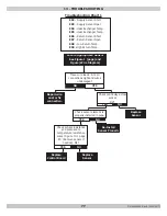 Preview for 77 page of ECR UCS-380 Installation, Operation & Maintenance Manual