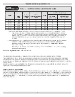 Preview for 3 page of ECR UTICA BOILERS SVB II Series Installation, Operation & Maintenance Manual