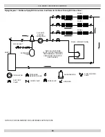 Preview for 30 page of ECR UTICA BOILERS UB95M-200 Installation, Operation & Maintenance Manual