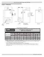 Preview for 3 page of ECR Utica Keystone UH3KWC0.80 Installation, Operation & Maintenance Manual