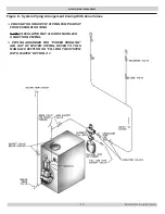 Preview for 12 page of ECR Utica Keystone UH3KWC0.80 Installation, Operation & Maintenance Manual