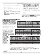 Preview for 14 page of ECR UTICA SFE0365 Installation, Operation & Maintenance Manual