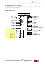 Preview for 80 page of Ecreso HELIOS 100W User Manual